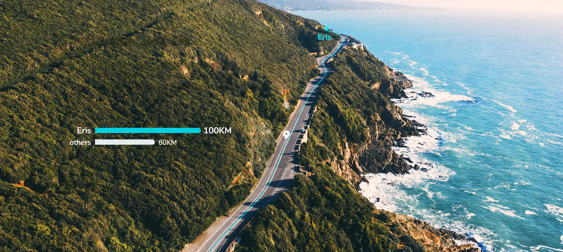 An aerial view of a scenic winding coastal road with a graphic comparing Eris e-bike's 100km long battery range to competitor models at 60km.
